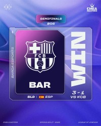 巴萨击败KC二队打进EMEA大师赛决赛，将和Rekkles所在LR争冠